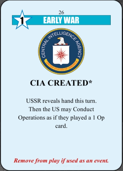 CIA Created